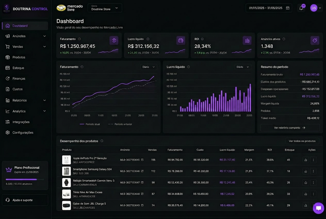 Dashboard